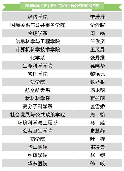 https://mmbiz.qlogo.cn/mmbiz/k9icx1KeEklk3IJpgXzgAR5jflVoSKEibTBoIb9qpKzlczIxN4RwO4YvtkM4b0aAU73NtfBbSW7jXvOxeL1nvDJQ/0?wx_fmt=png