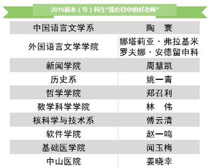 https://mmbiz.qlogo.cn/mmbiz/k9icx1KeEklk3IJpgXzgAR5jflVoSKEibTd9nhXnVNt34TTlRNWCSOsSp6sbFG6Eic4yOGicghCMzeTq4kpluxHXvQ/0?wx_fmt=png